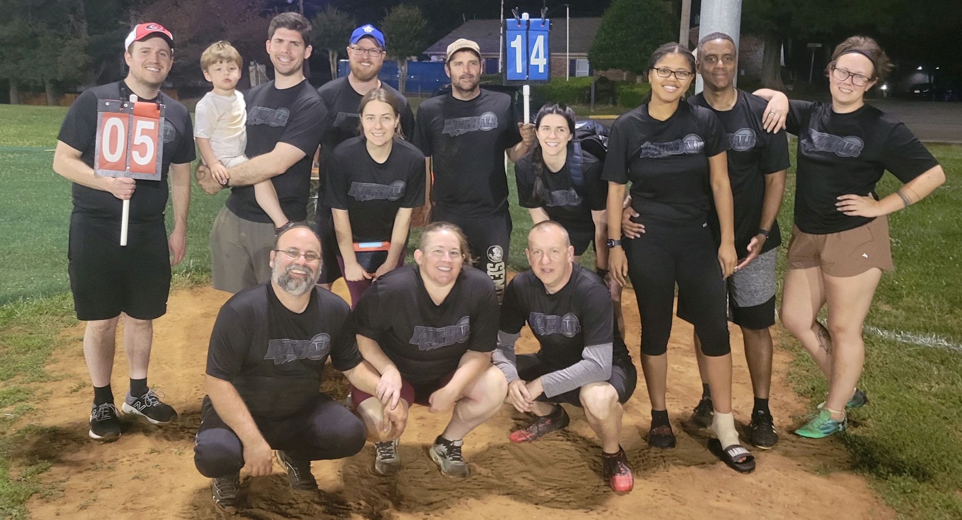 Aggressively Uncoordinated — JV Bracket Champion